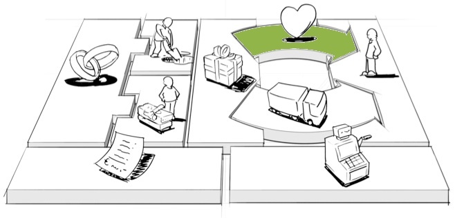 Lienzo4-Relaciones-01